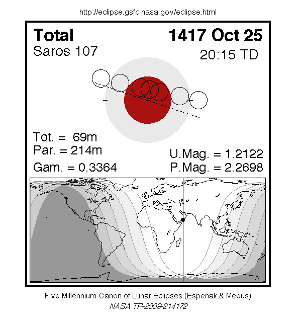 http://eclipse.gsfc.nasa.gov/5MCLEmap/1401-1500/LE1417-10-25T.gif