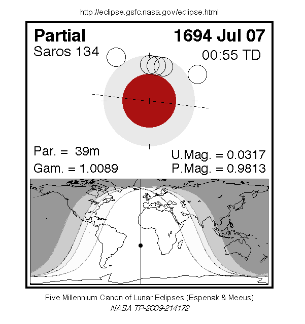 http://eclipse.gsfc.nasa.gov/5MCLEmap/1601-1700/LE1694-07-07P.gif