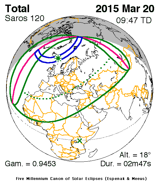 NASA - Eclipses During 2015