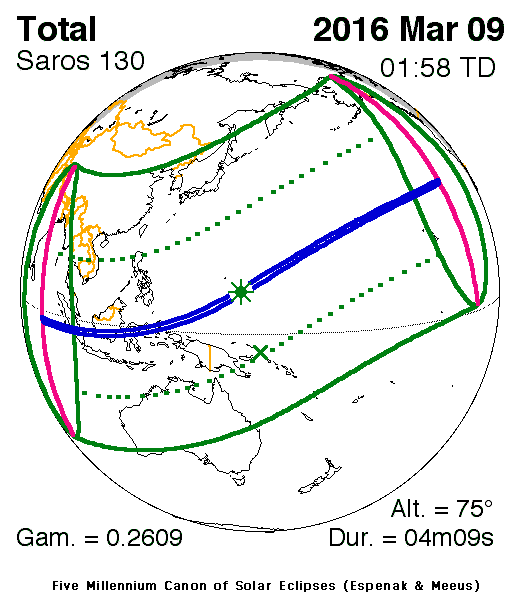 http://eclipse.gsfc.nasa.gov/5MCSEmap/2001-2100/2016-03-09.gif