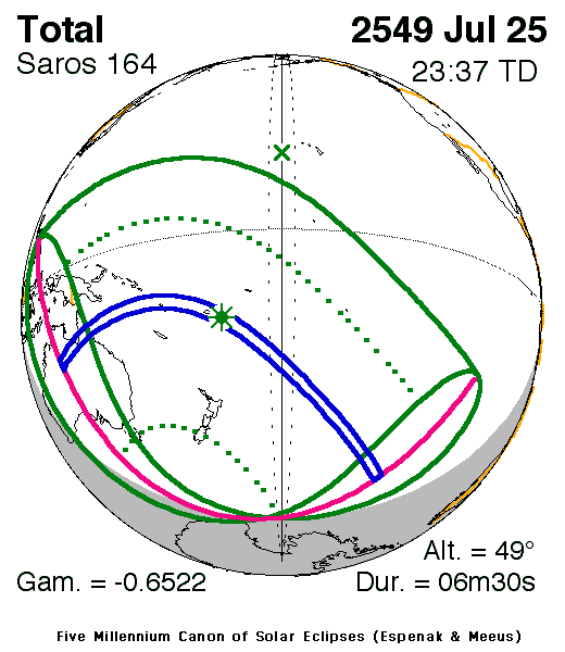  http://eclipse.gsfc.nasa.gov/5MCSEmap/2501-2600/2549-07-25.gif  