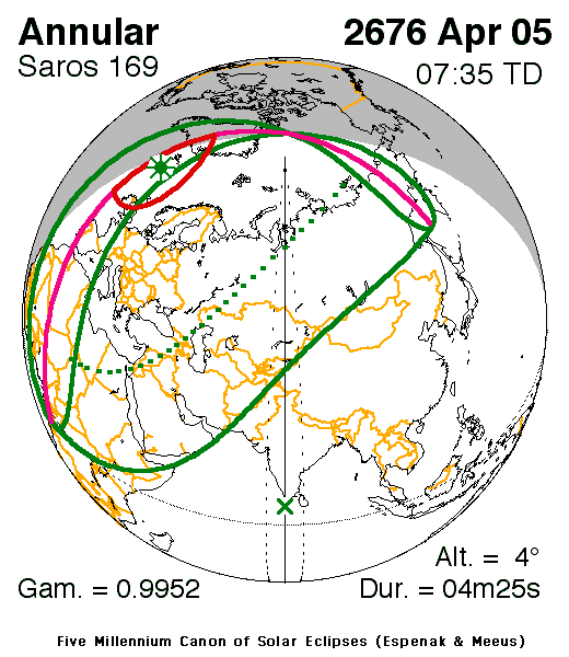 Longest Annular Solar Eclipse, 2676 Apr 05 