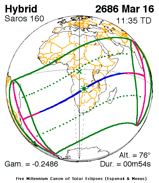 http://eclipse.gsfc.nasa.gov/5MCSEmap/2601-2700/2686-03-16.gif