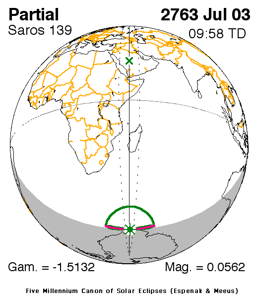  Smallest Partial Solar Eclipse, 2763 Jul 03 