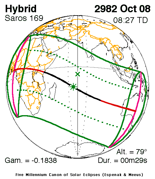   Hm -0.1310 1.0043 9.2S 179.9E 82 15 00m27s 11854 03 2982 Oct 08 08:26:58 