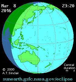 Animación del eclipse de Sol del 9 de marzo de 2016