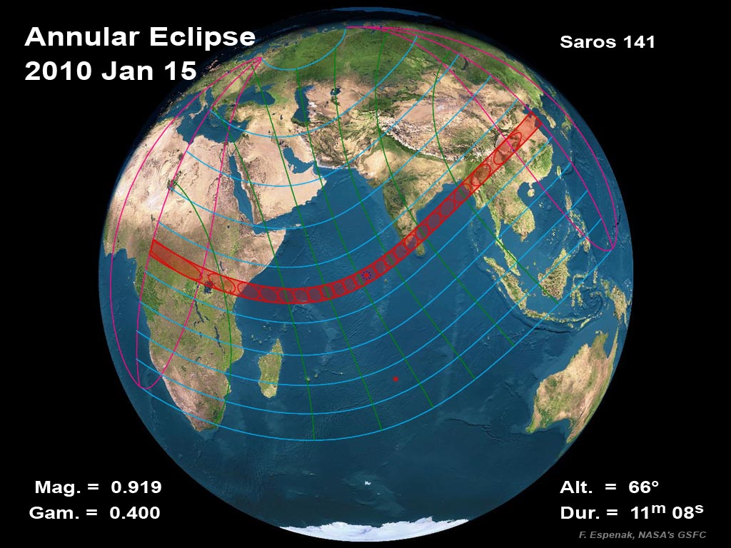 IMAGE(http://eclipse.gsfc.nasa.gov/SEmono/ASE2010/ASE2010fig/ASE2010globe1a.JPG)