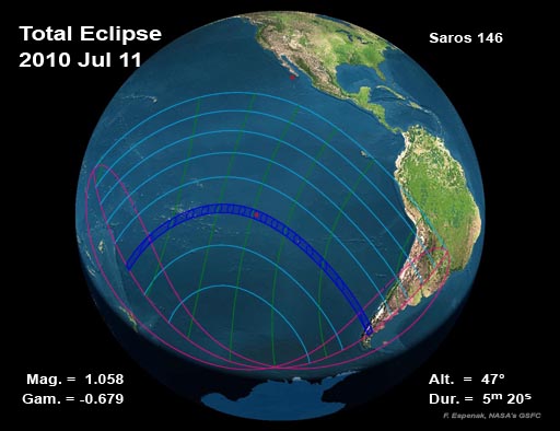 2010 Total Solar Eclipse Global Map
