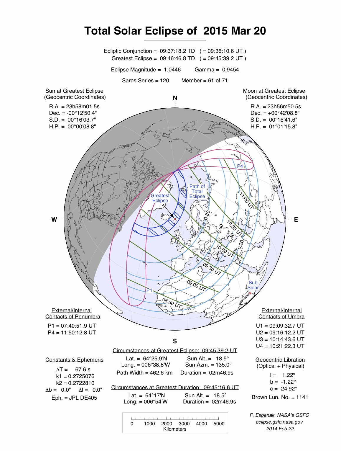 Nasa's Total Solar Eclipse 2015 Map