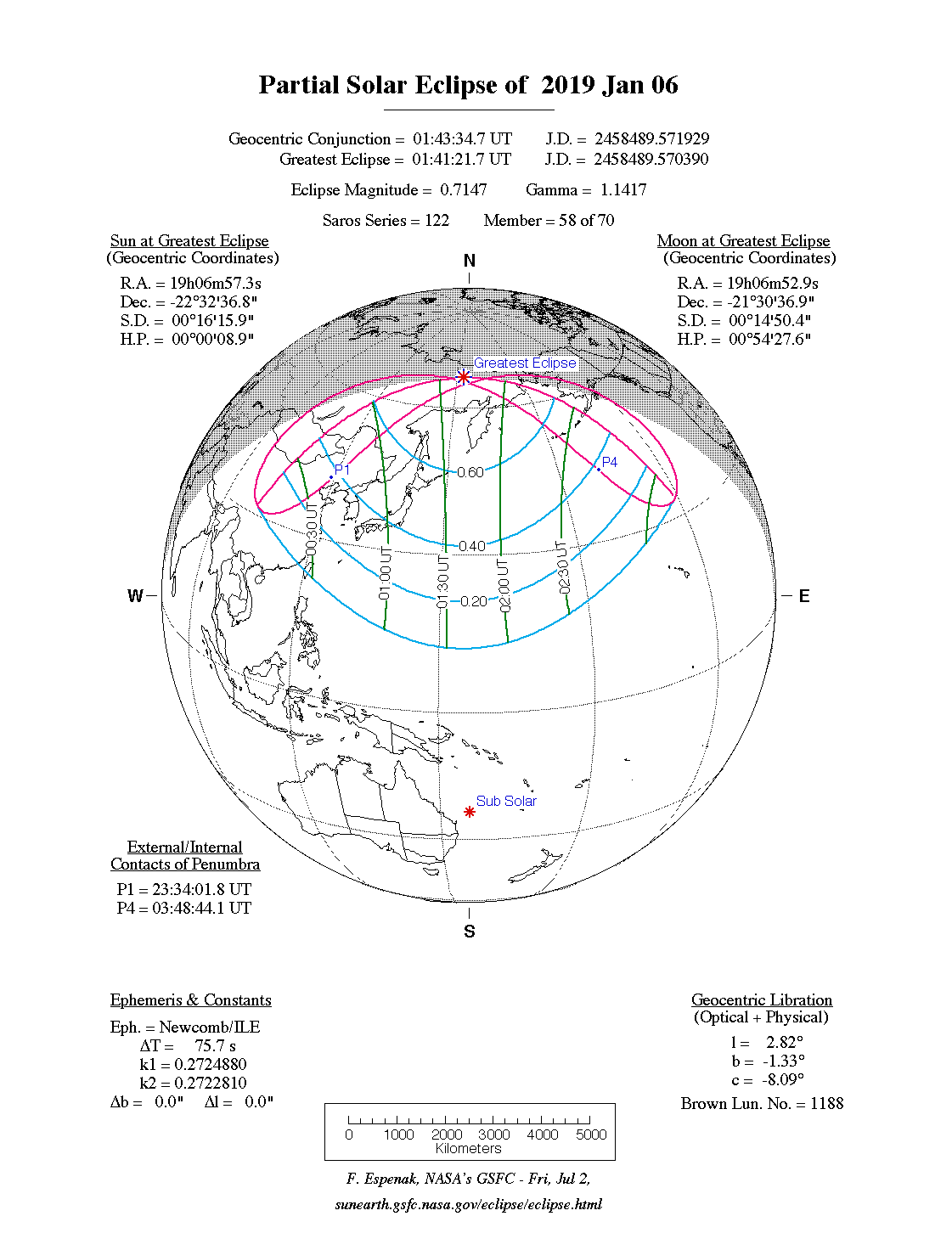 SOLAR ECLIPSE CALENDAR