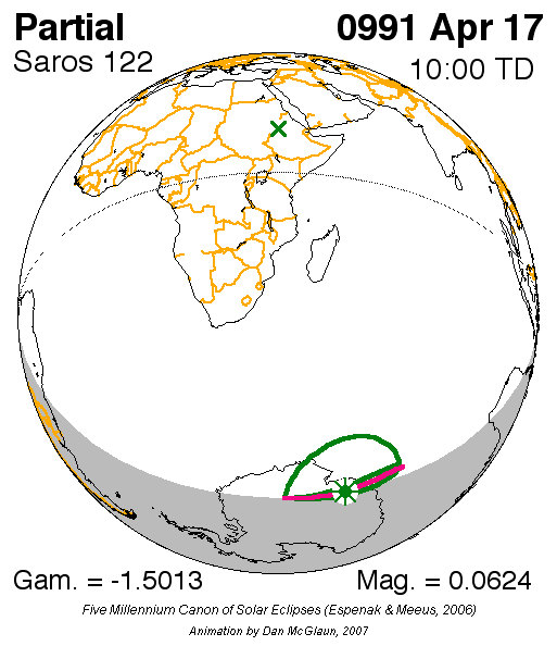  path changes with each member of the series, see Animation of Saros 122.