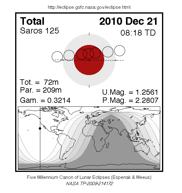 Eclipse Lunar 21 / Dec / 2010