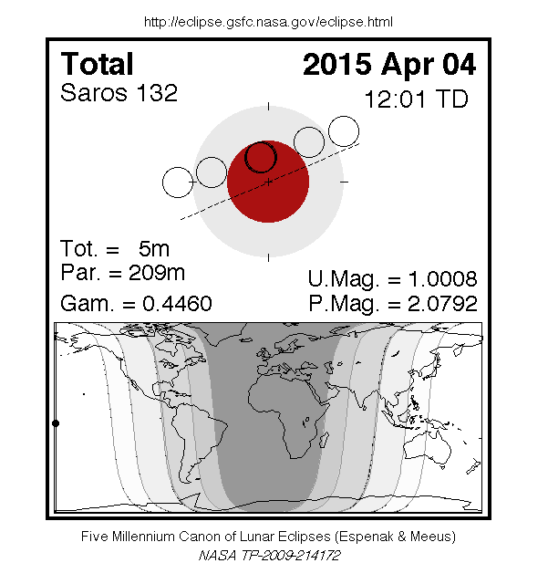 Eclipse Lunar Total, Abril 2015. NASA