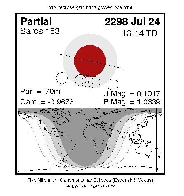 https://eclipse.gsfc.nasa.gov/5MCLEmap/2201-2300/LE2298-07-24P.gif
