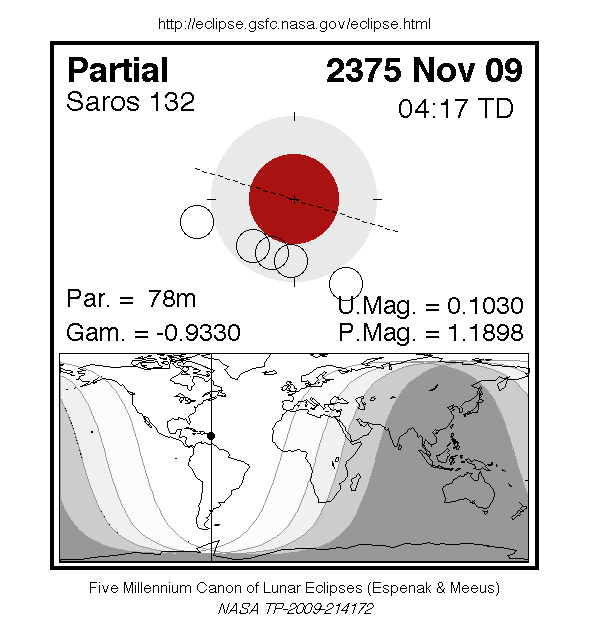 https://eclipse.gsfc.nasa.gov/5MCLEmap/2301-2400/LE2375-11-09P.gif