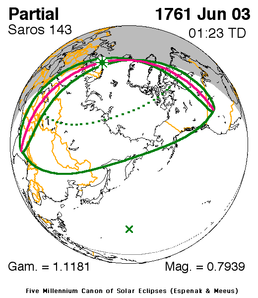 https://eclipse.gsfc.nasa.gov/5MCSEmap/1701-1800/1761-06-03.gif