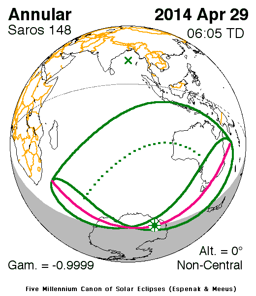 Eclipse Solar Anular Abril 2014.