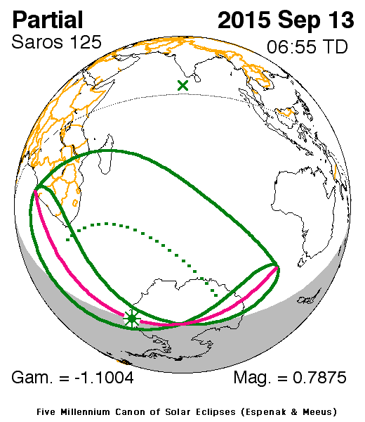 Eclipse Solar Parcial Septiembre 2015