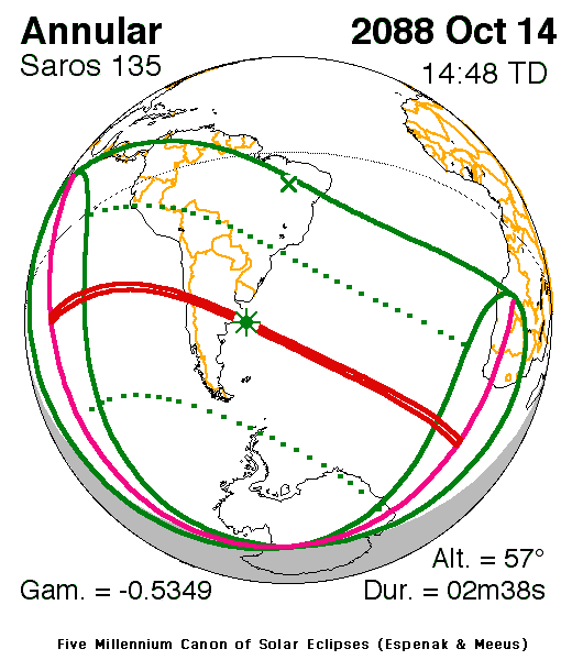 https://eclipse.gsfc.nasa.gov/5MCSEmap/2001-2100/2088-10-14.gif