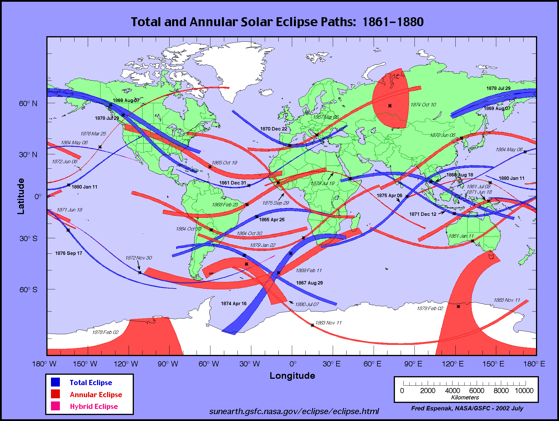 Eclipse Chart