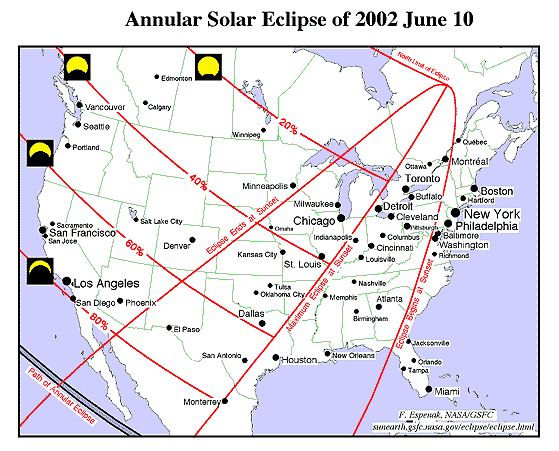Solar Eclipse from USA