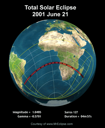 2001 Total Solar Eclipse Global Map