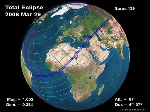 2006 Total Solar Eclipse Global Map
