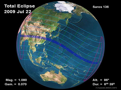 2009 Total Solar Eclipse Global Map