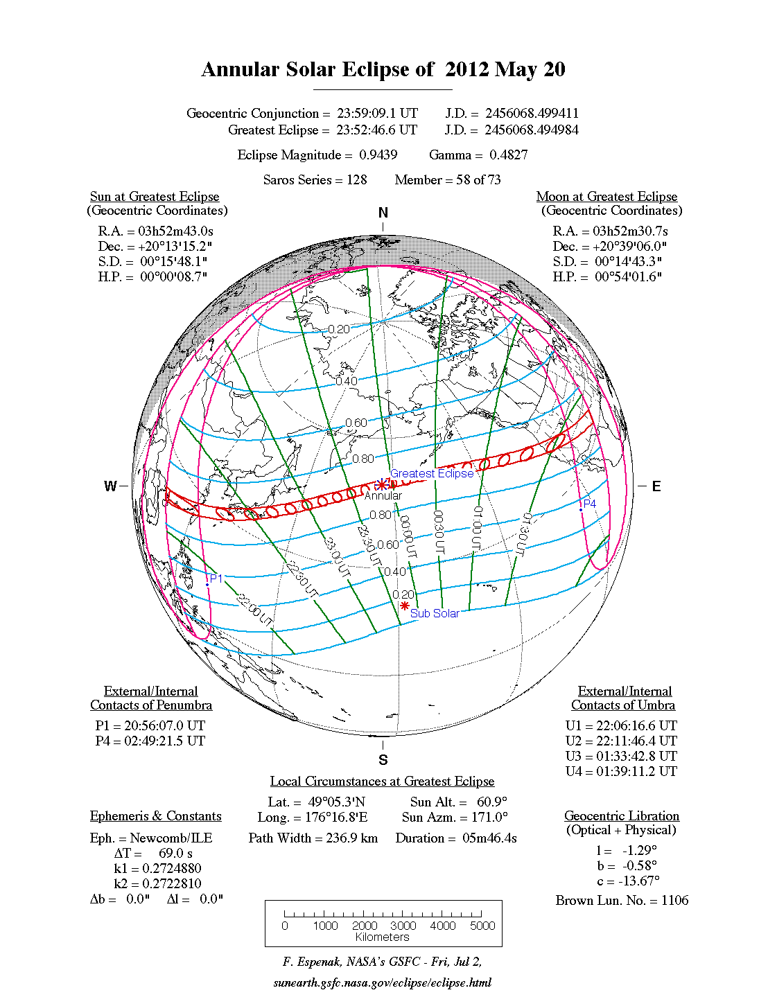 Moon Chart 2012
