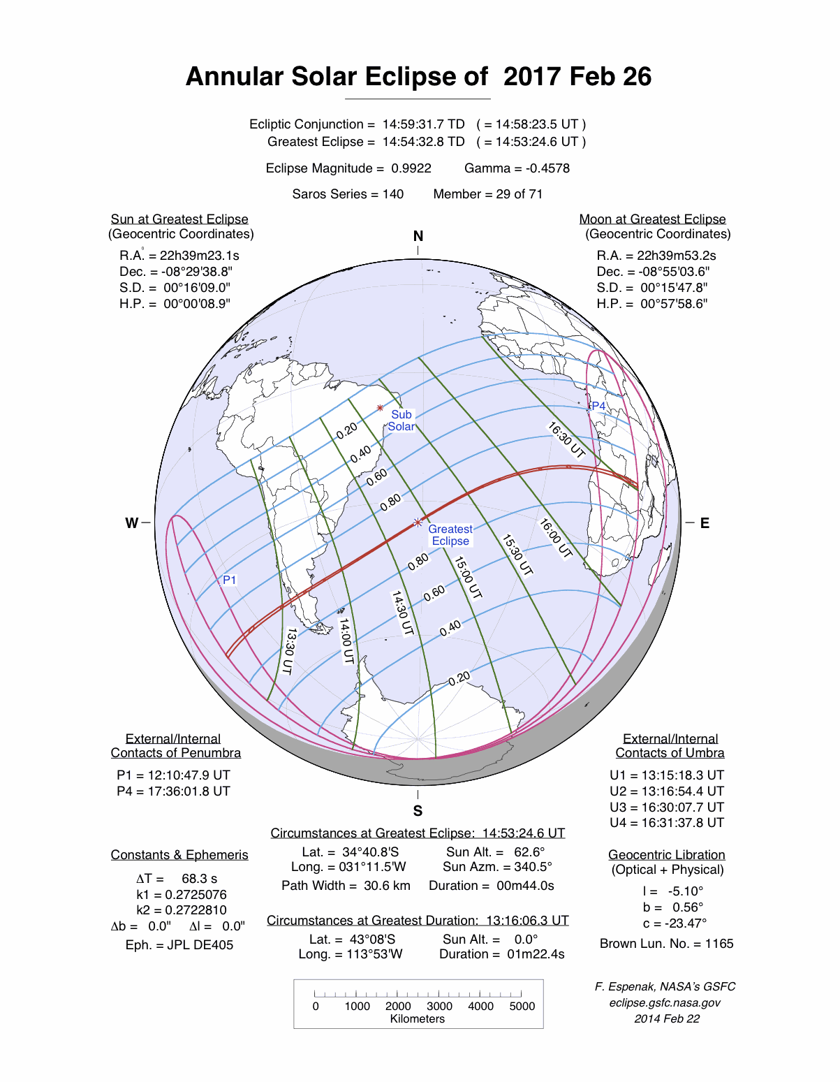 https://eclipse.gsfc.nasa.gov/SEplot/SEplot2001/SE2017Feb26A.GIF
