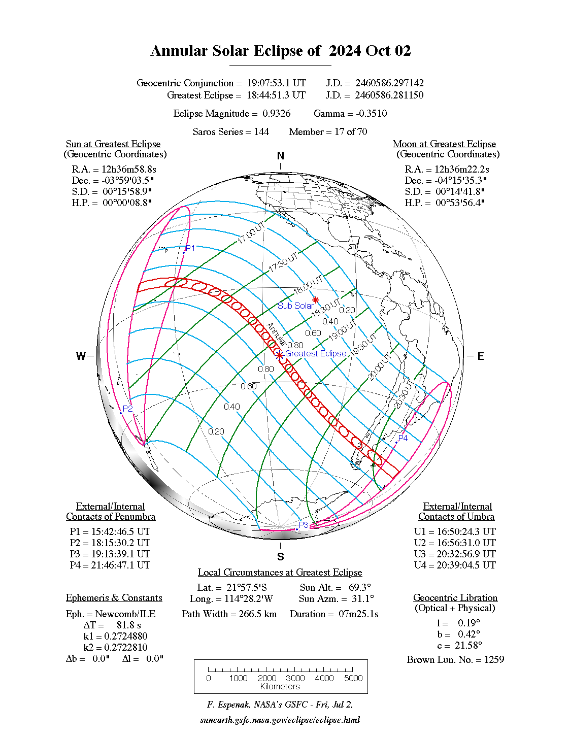 Sonnenfinsternis vom 2. Oktober 2024 Wikipedia