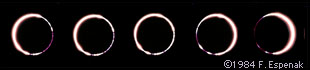 1984 Annular Eclipse Composite